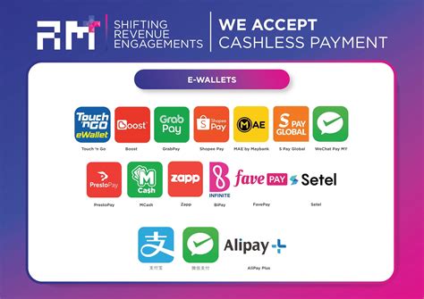 speed88 e-wallet|SPEED88 E.